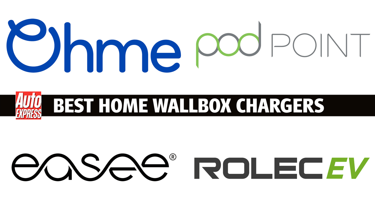 Best home wallbox chargers what do owners think? Auto Express
